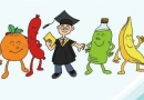 为什么去加拿大生子?因为食品安全世界第一!